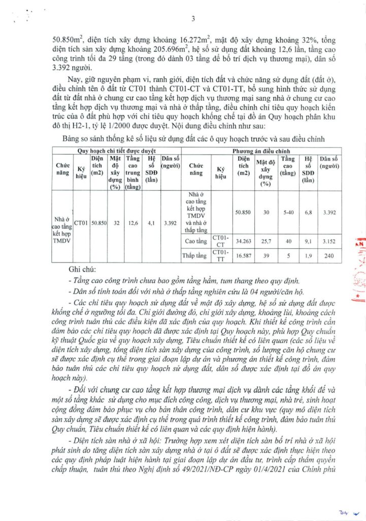 Phe Duyet Dieu Chinh Quy Hoach 1 500 Noble Crystal Tay Ho Trang 3 Scaled