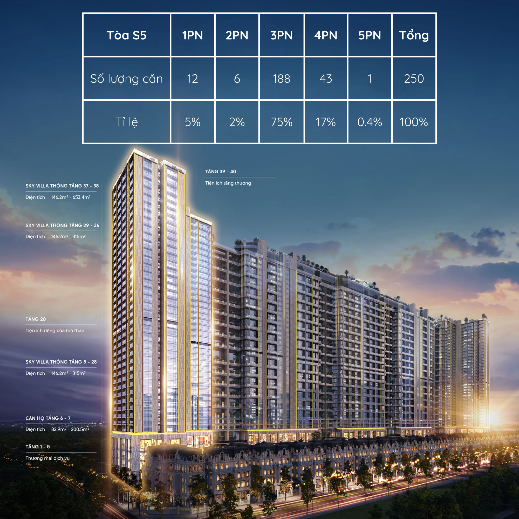 Tổng Quan Tòa S5 Sol Crystal